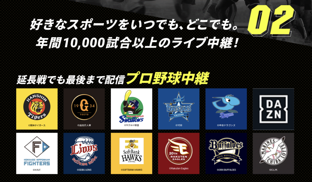 DAZN月額セットプラン