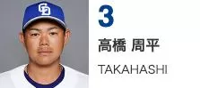 高橋 周平